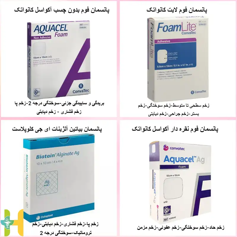 انواع پانسمان زخم